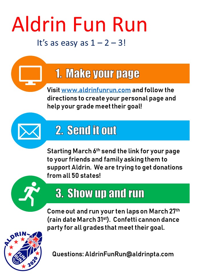 Sign up for Fun Run Easy as 1,2,3 Students Make Your Page, Send it Out, Show up and run 