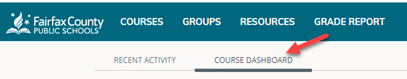 arrow pointing to tab labeled Course Dashboard